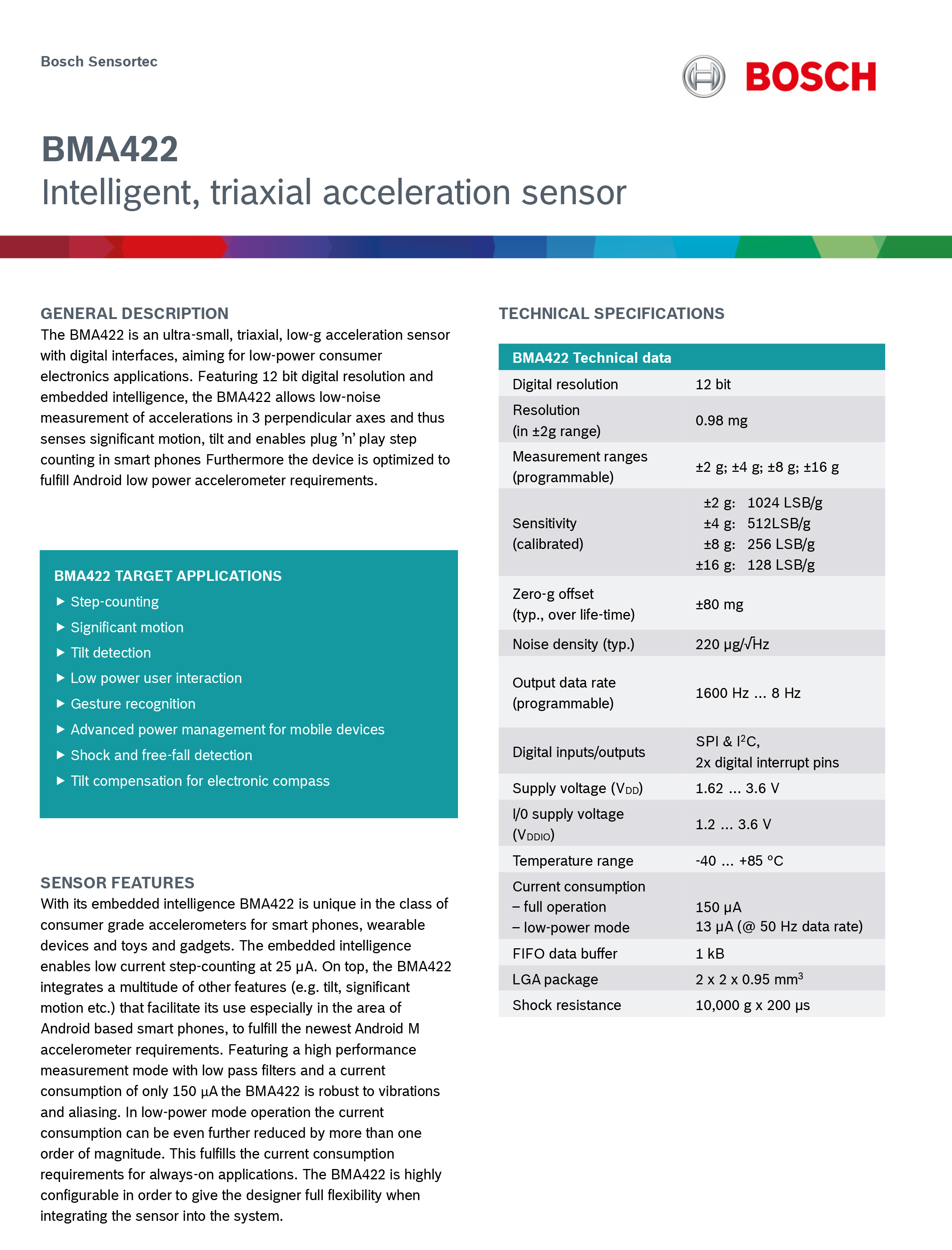 BST-BMA422-FL000